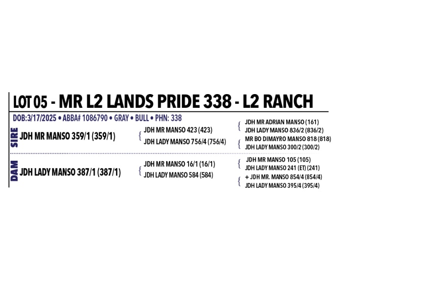 LOT 005 - MR L2 LANDS PRIDE 338, LOT 006 PICK OR X THE MONEY OF LOTS CHOSEN