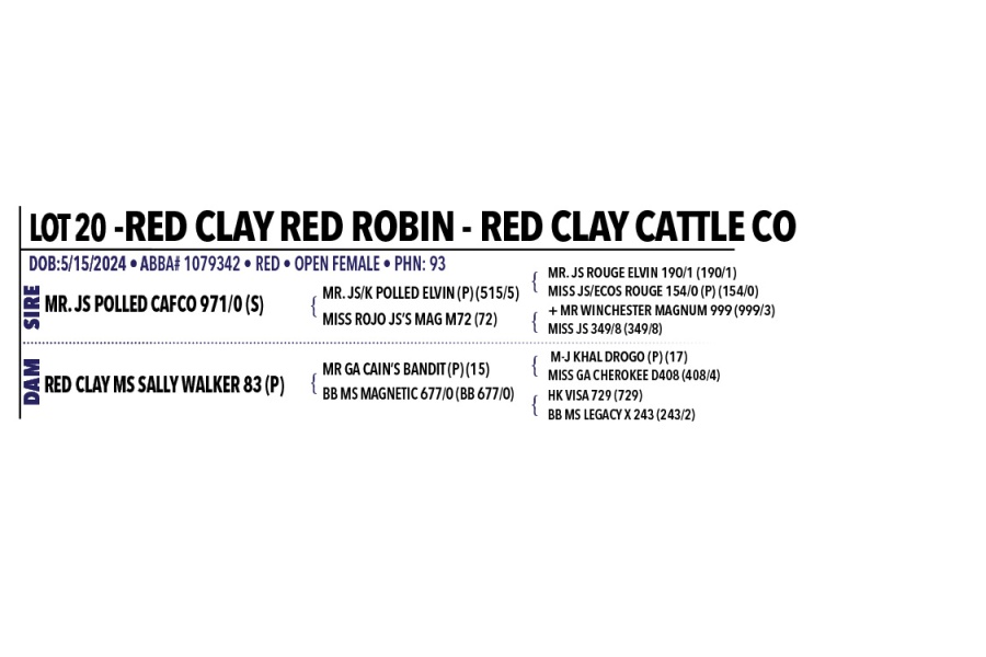 LOT 020, 019 - RED CLAY RED ROBIN 93 - PICK OR X THE MONEY OF LOTS CHOSEN (B)