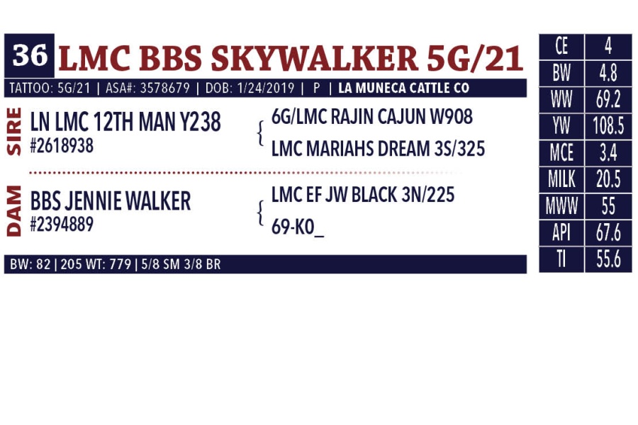 LOT 36 - LA MUNECA SEMEN PACKAGE  - FIVE (5) BULLS; TWO STRAWS EACH; TOTAL TEN (10) STRAWS