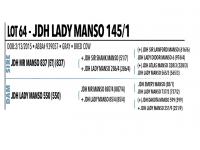 LOT 064 - JDH LADY MANSO 145/1